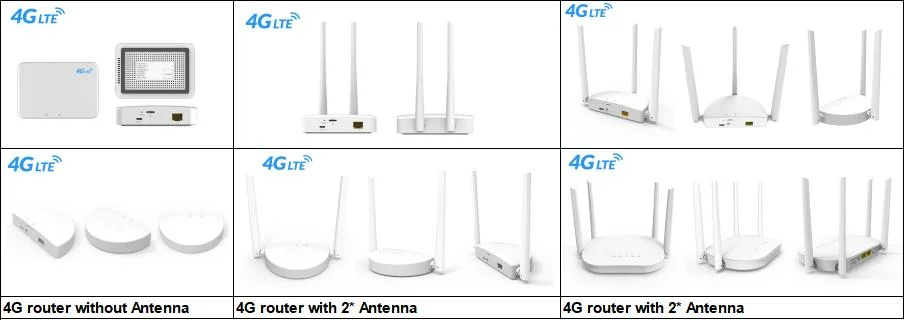 Portable Mini Porcket Universal Industrial 4G LTE WiFi Router with Antenna 4G Portable Router Simcard