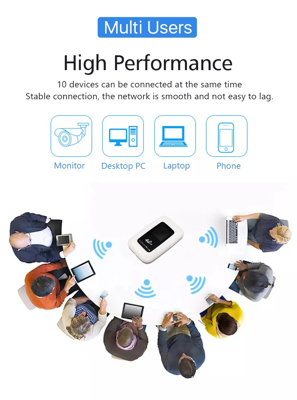 Hot Sale Sunhans Small Size Pocket 3G 4G LTE Wireless Hotspot Modem Mifi Portable WiFi Router with 2100mAh Battery
