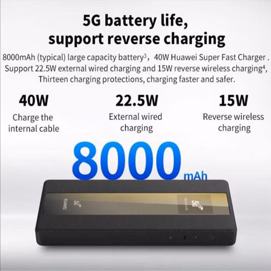 Huawei 5g Mobile WiFi PRO E6878-370 Router